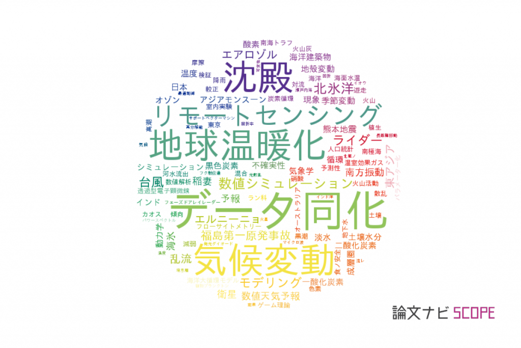 気象庁の論文データ 研究動向まとめ 論文紹介サイト 論文ナビ