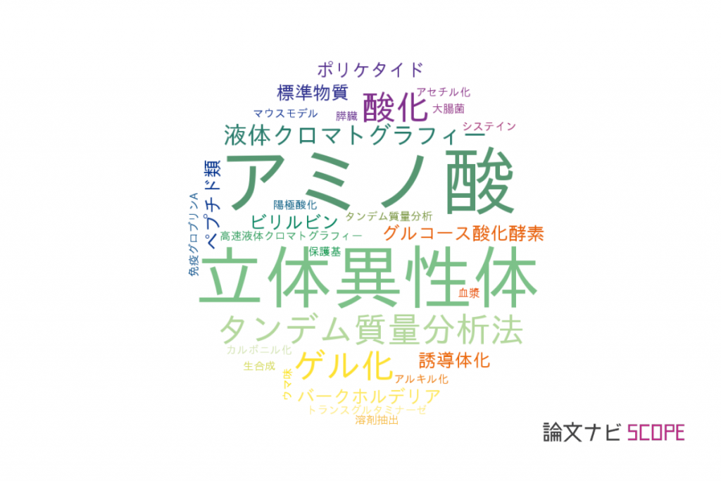 論文データ 味の素株式会社の化学分野の研究動向まとめ 論文紹介サイト 論文ナビ