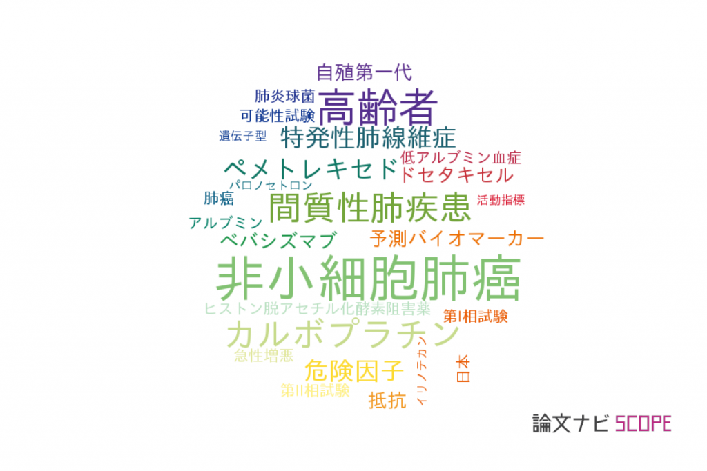 【論文データ】神奈川県立循環器呼吸器病センターの腫瘍学分野の研究動向まとめ 【論文紹介サイト】論文ナビ