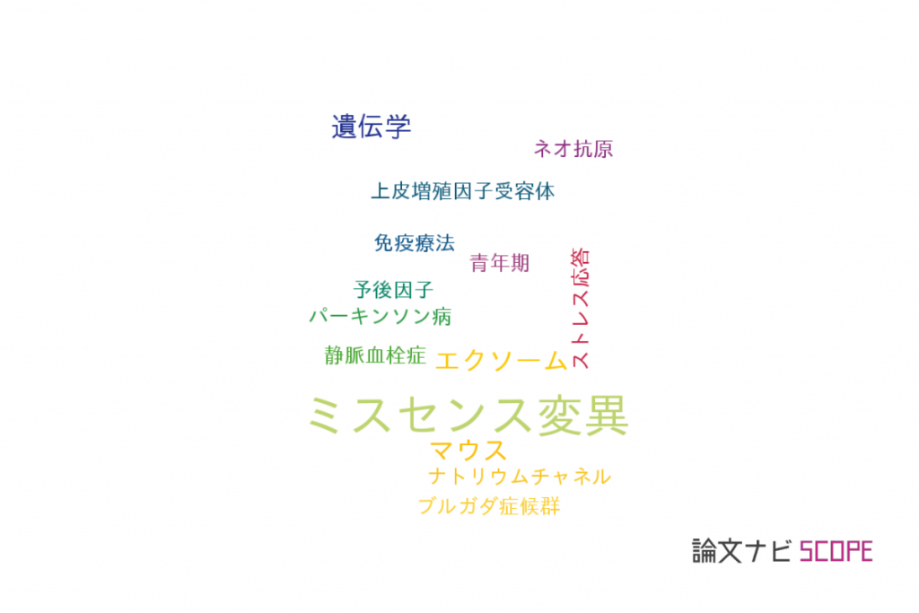 【論文データ】missense mutation（ミスセンス変異）の国内研究動向まとめ 【論文紹介サイト】論文ナビ