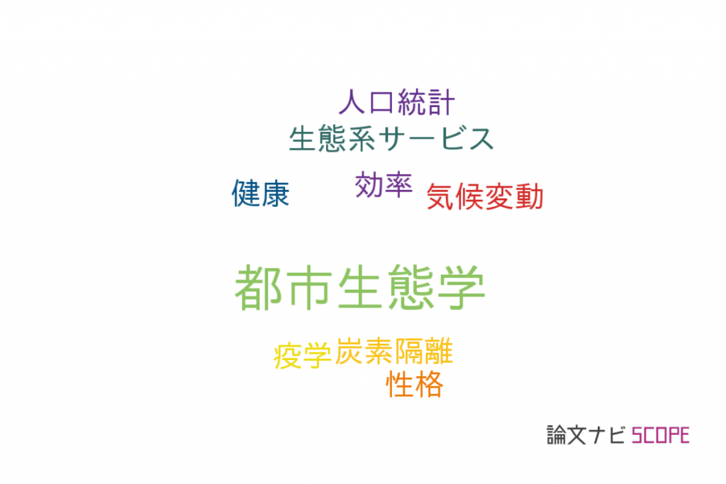 論文データ Urban Ecology 都市生態学 の国内研究動向まとめ 論文紹介サイト 論文ナビ