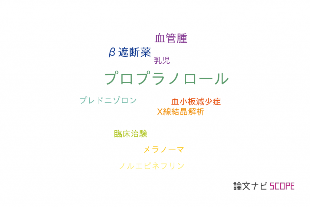 プロプラノロムのリーフレット