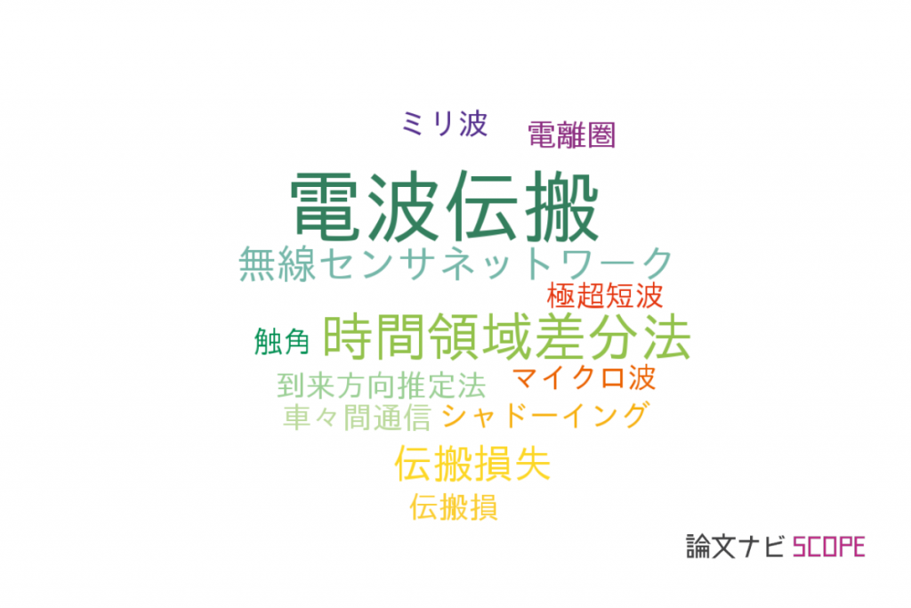 Propagation of Radiowaves 伝搬 無線 電波 電磁波 wc35865-1024x683.png