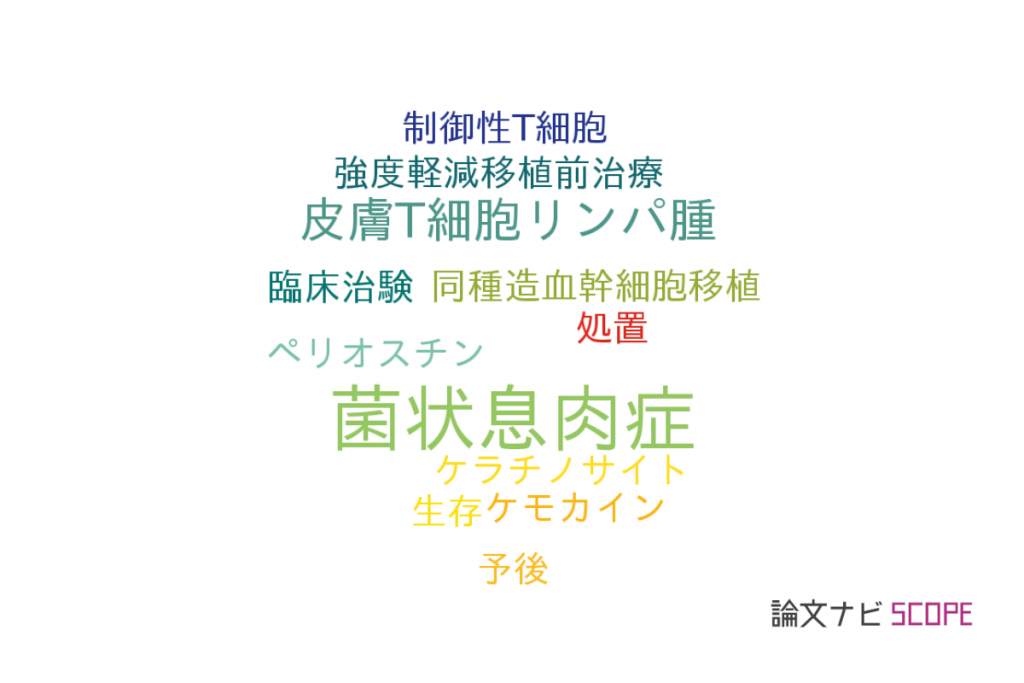 【論文データ】mycosis fungoides（菌状息肉症）の国内研究動向まとめ 【論文紹介サイト】論文ナビ