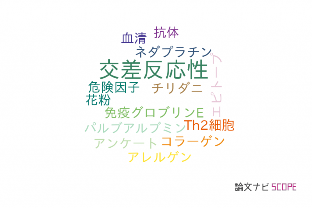 【論文データ】crossreactivity(交差反応性)の国内研究動向まとめ 【論文紹介サイト】論文ナビ