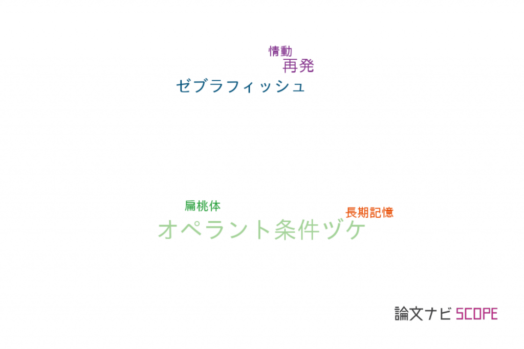 論文データ Operant Conditioning オペラント条件づけ の国内研究動向まとめ 論文紹介サイト 論文ナビ