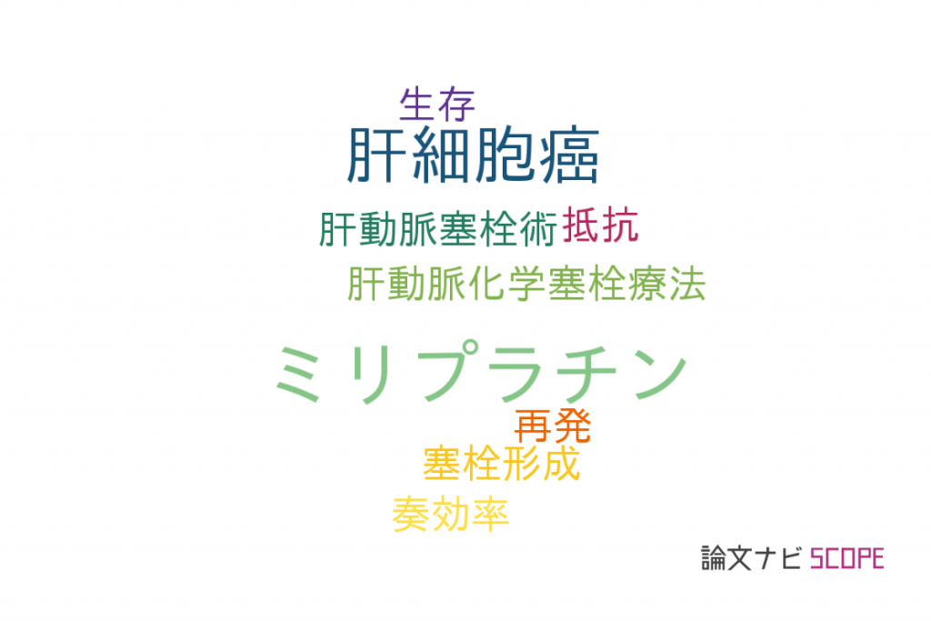 サイトプラチンのリーフレット