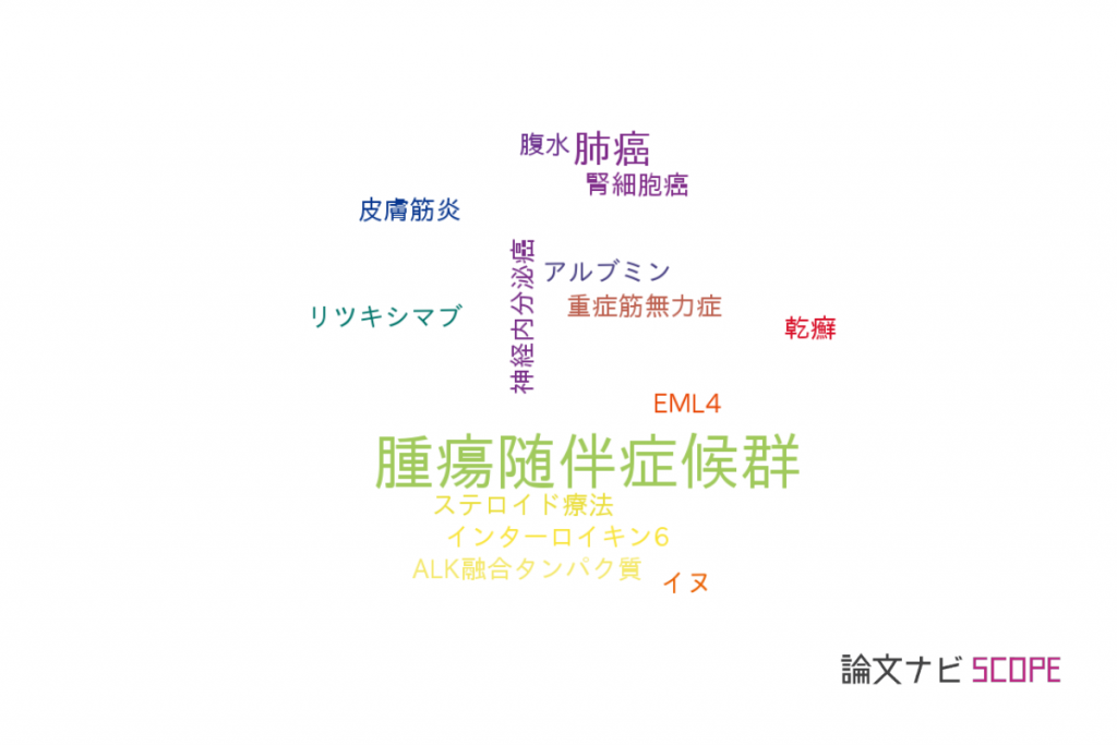 腫瘍随伴症候群を予防できますか?