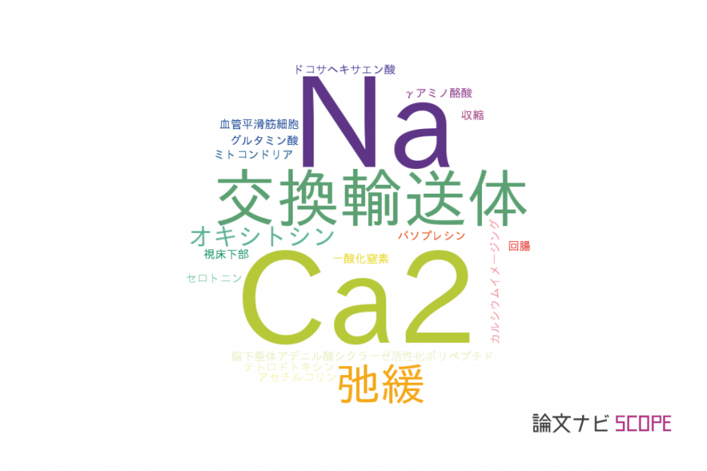 【論文データ】Na+Ca2+ exchanger（Na+/Ca2+交換輸送体）の国内研究動向まとめ 【論文紹介サイト】論文ナビ