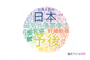 医歯薬学分野の論文データ【国内研究動向まとめ】