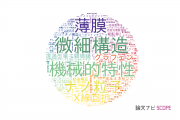 総合理工分野の論文データ【国内研究動向まとめ】