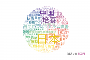 社会科学分野の論文データ【国内研究動向まとめ】
