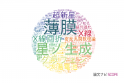 物理分野の論文データ【国内研究動向まとめ】