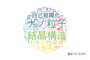 化学分野の論文データ【国内研究動向まとめ】