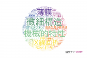 材料科学分野の論文データ【国内研究動向まとめ】