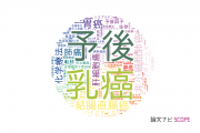 腫瘍学分野の論文データ【国内研究動向まとめ】