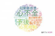 心血管系 / 心臓病分野の論文データ【国内研究動向まとめ】