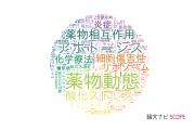 薬理学分野の論文データ【国内研究動向まとめ】