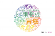 消化器 / 肝臓学分野の論文データ【国内研究動向まとめ】