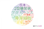 研究医学 / 実験医学分野の論文データ【国内研究動向まとめ】
