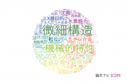 冶金工学分野の論文データ【国内研究動向まとめ】