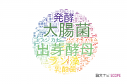 微生物学分野の論文データ【国内研究動向まとめ】