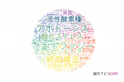 生物物理学分野の論文データ【国内研究動向まとめ】