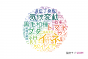 農学分野の論文データ【国内研究動向まとめ】