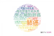 呼吸器学分野の論文データ【国内研究動向まとめ】
