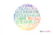 生物医学 (その他 )分野の論文データ【国内研究動向まとめ】