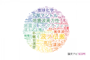 地球化学 / 地球物理学分野の論文データ【国内研究動向まとめ】