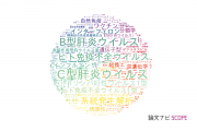 ウイルス学分野の論文データ【国内研究動向まとめ】