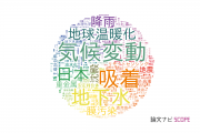 水資源分野の論文データ【国内研究動向まとめ】