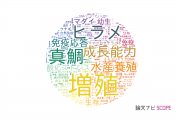 水産学分野の論文データ【国内研究動向まとめ】