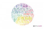 麻酔科学分野の論文データ【国内研究動向まとめ】