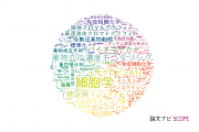 医療検査技術分野の論文データ【国内研究動向まとめ】