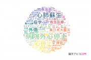 救急医療分野の論文データ【国内研究動向まとめ】