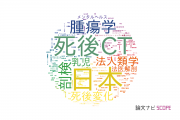 生物医学社会科学分野の論文データ【国内研究動向まとめ】
