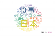 人類学分野の論文データ【国内研究動向まとめ】