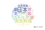 情報科学 / 図書館学分野の論文データ【国内研究動向まとめ】