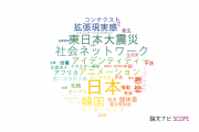 コミュニケーション学分野の論文データ【国内研究動向まとめ】