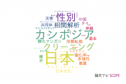 人文学 (その他 )分野の論文データ【国内研究動向まとめ】