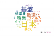 文化研究分野の論文データ【国内研究動向まとめ】