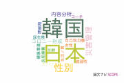 ジェンダー学分野の論文データ【国内研究動向まとめ】