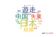 人口学分野の論文データ【国内研究動向まとめ】