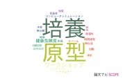 美術分野の論文データ【国内研究動向まとめ】
