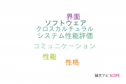 音楽分野の論文データ【国内研究動向まとめ】