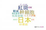 医療倫理分野の論文データ【国内研究動向まとめ】