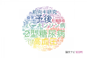 獨協医科大学の論文データ【研究動向まとめ】
