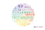 和歌山県立医科大学の論文データ【研究動向まとめ】